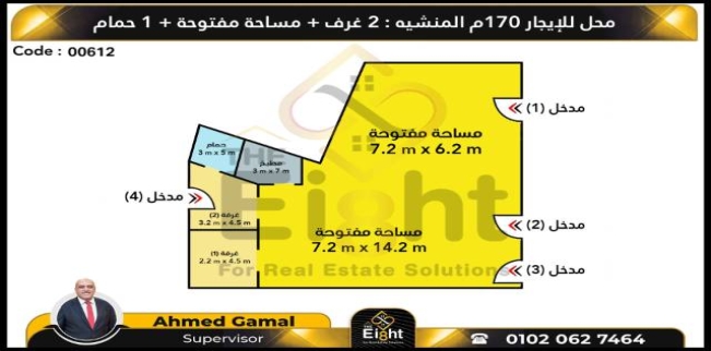 Store For Rent In El Mansheya - Qism El-Mansheya - Alexandria
